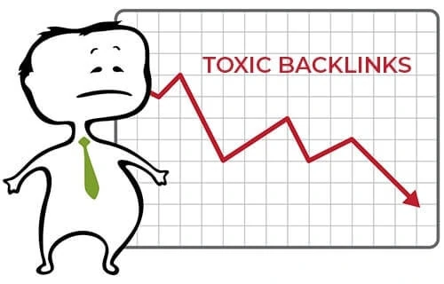Toxicity of backlinks analysis
