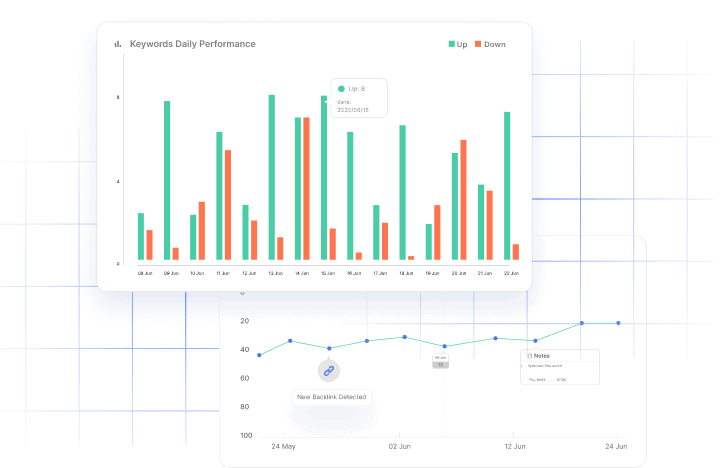 Rank tracker by an SEO expert