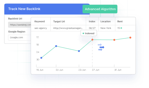 Unique backlinks monitoring technology