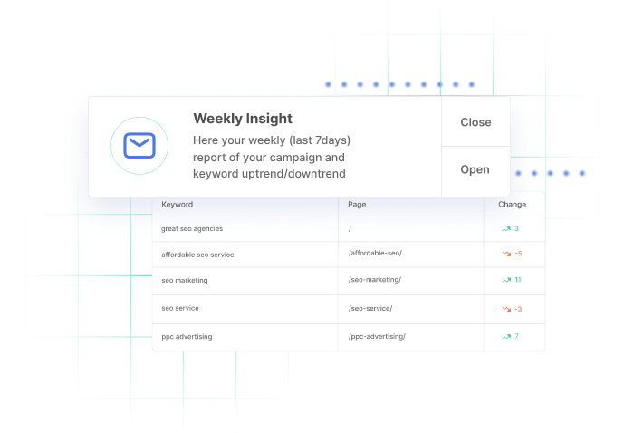 Uptrend & Downtrend reports of your backlinks